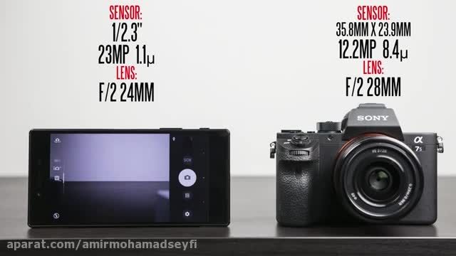 Sony Xperia Z5 Premium vs Sony A7s ii_Camera Comparison