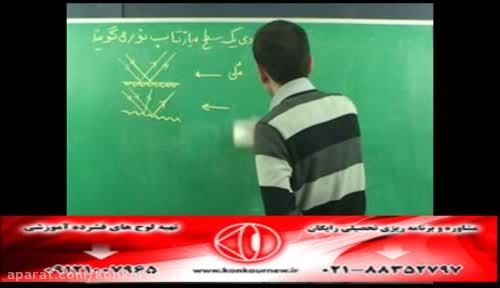 حل تکنیکی تست های فیزیک کنکور با مهندس امیر مسعودی-271