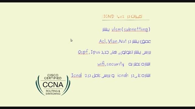 Ccna .v2-سیسکو-قسمت دوم(Network Base)
