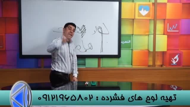 یادگیری حرفه ای دین و زندگی با استاد احمدی-قسمت 2