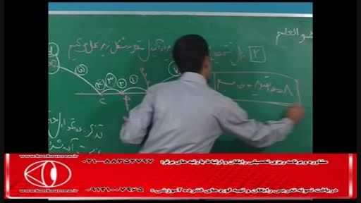 آموزش تکنیکی فیزیک نور با مهندس امیر مسعودی-13