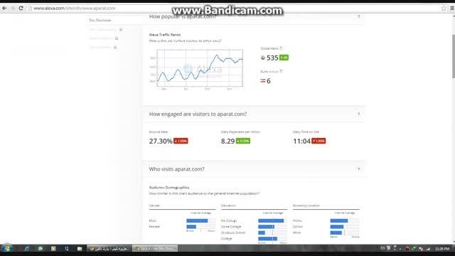 رتبه آپارات در الکسا 93/12/11