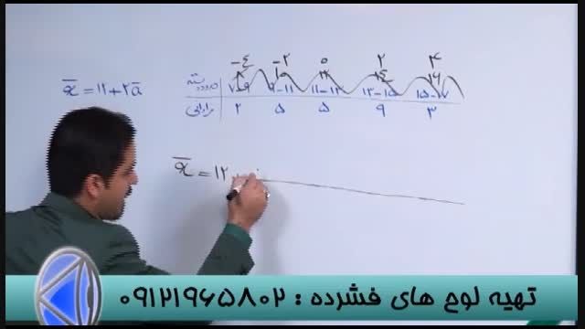 حل تکنیکی تست های کنکوربامدرسین گروه آموزشی استاداحمدی