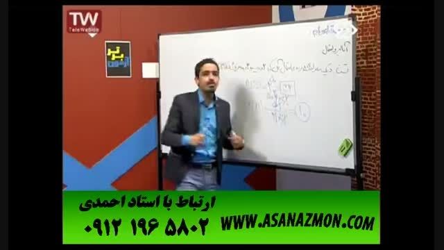 آموزش اصولی و حرفه ای درس ریاضی برای کنکور ۱۶