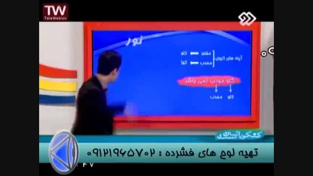 نگاه حرفه ای به تست های کنکوربامدرسین انتشارات گیلنا (3