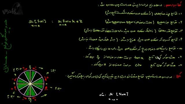 آموزش حسابان-حدو پیوستگی توابع