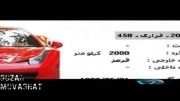 پورشه 8.5 میلیاردی پلاک ایران