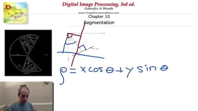 Digital image processing: p038 - Hough Transform with
