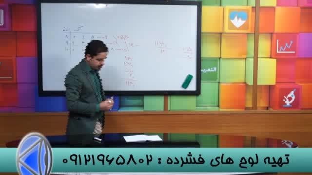 تدریس تکنیکی با  مدرس گروه آموزشی استادحسین احمدی (21)
