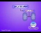 احکام - شکیات نماز