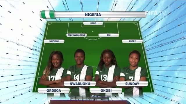 ترکیب : آمریکا VS نیجریه (جام جهانی زنان 2015 کانادا)
