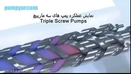 پمپ های سه مارپیچ (Triple Screw Pump)