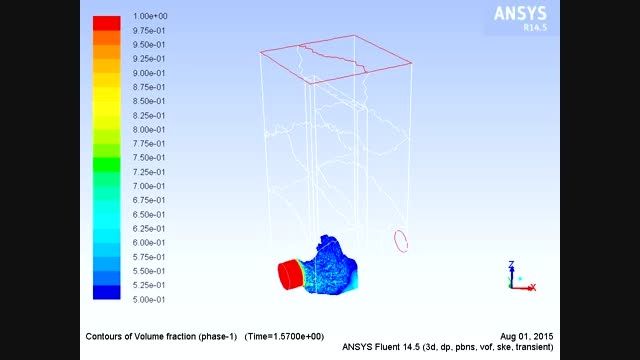 Multiphase Flow: Weir box filling simulation
