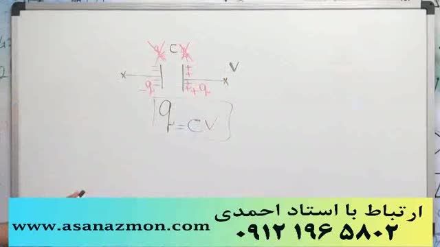 نمونه تدریس درس فیزیک با کلی تکنیک کاربردی - کنکور 5