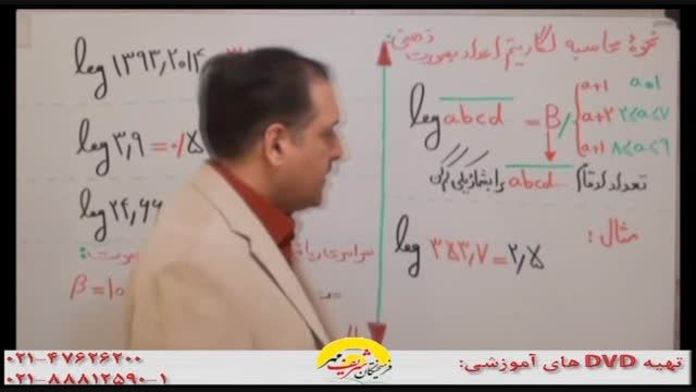 لگاریتم به همین سادگی!!!مگه ممکنه؟؟؟به راحتی حساب کن(1)