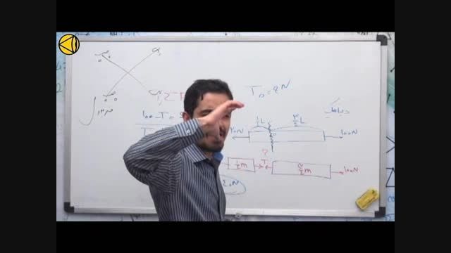 تکنیک فوق العاده زیبای حل تست فیزیک (بخش دوم )