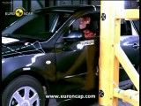 Euro NCAP | Mazda3 | 2006 | Crash test