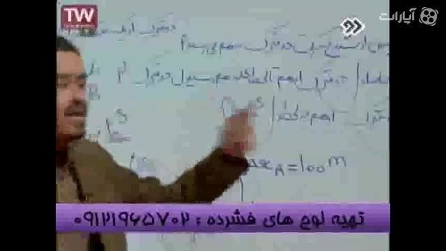 تکنیک های فیزیک در شبکه 2با مهندس مسعودی