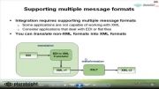 biztalk server 2012_DVD1_video6_supporting multiple mes