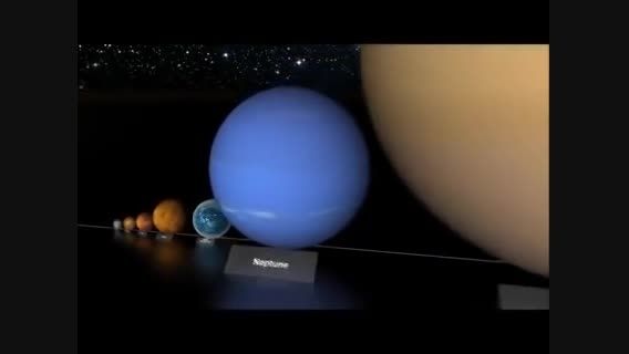 How small is planet earth !