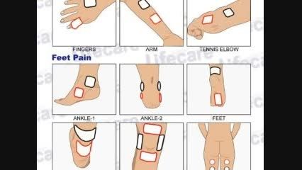 دستگاه تنس و فارادیک  TENS / EMS/ Faradic