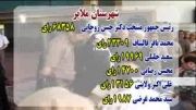 ریز آراء انتخابات ریاست جمهوری در استان همدان
