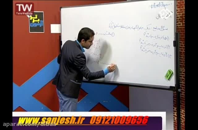 آموزش خارق العاده ریاضی در 3 سوت توسط سلطان ریاضی ایران