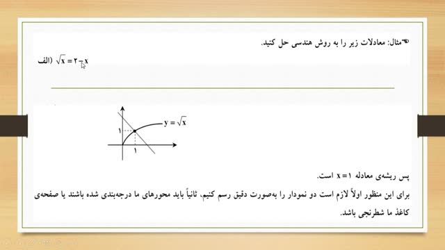 آموزش حل معادله به روش هندسی