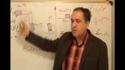 برترین استاد کشور فیزیک تجربی 93(4)