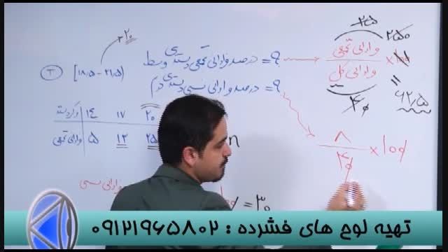 کنکور آسان فقط با استاد حسین احمدی (42)