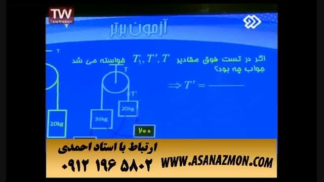 آموزش اصولی و آموزشی درس فیزیک  برای کنکور سراسری  ۱۴