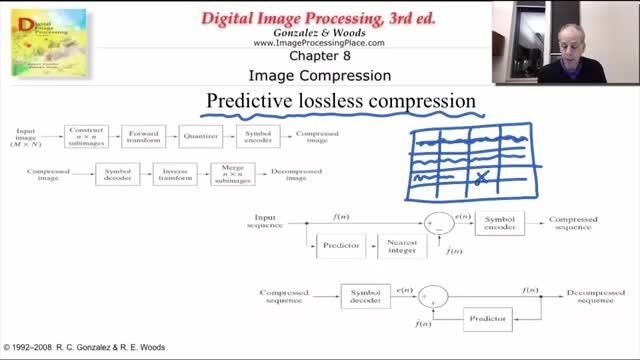 Digital image processing: p012- JPEG_LS and MPEG