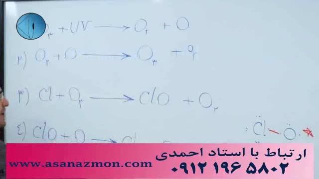 با تدریس مهندس مهرپور چطور شیمی رو صد بزنیم - کنکوری 1