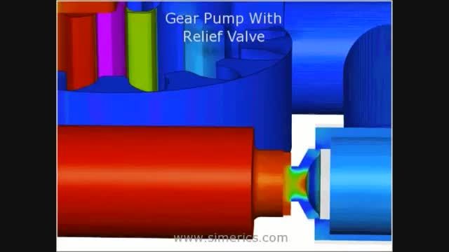 PumpLinx CFD Simulation for Gear Pump with Relief Valve