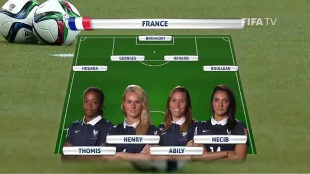 ترکیب:کره جنوبی VS فرانسه (جام جهانی زنان 2015 کانادا)