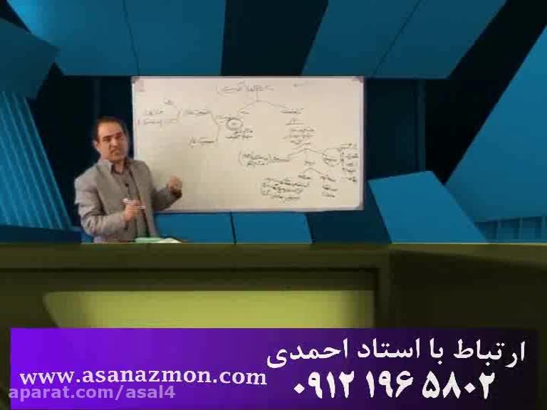 آموزش خط به خط و ترکیبی زیست شناسی کنکور 5