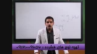 حل تست آینه ها را در چند ثانیه با تکنیک مهندس مسعودی