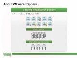 VMware Backup best practices by Rick Vanover, Veeam Backup ...