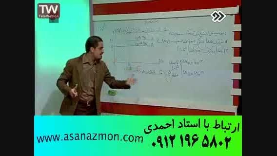 آموزش درس فیزیک 11