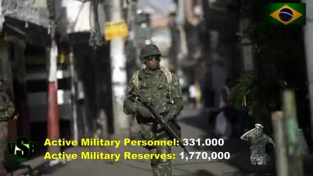 مقایسه قدرت نظامی آمریکا و برزیل 2015