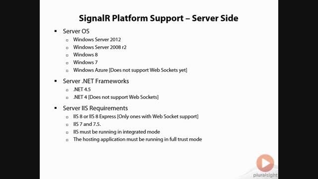 SignalR_2.Introduction_5.Platform Support and Integrati
