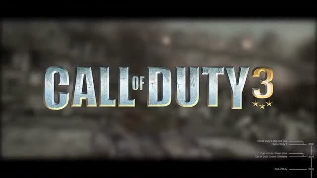 تاریخچه بازی Call Of Duty ازسال 2003 تا 2014 زبان فارسی