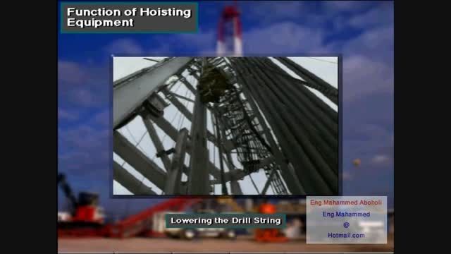Overview Hoisting Equipment in Oil