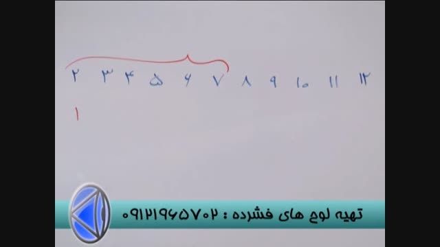 تکنیک حل تست احتمال در پرتاب دو تاس با مهندس مسعودی-2
