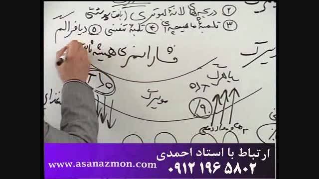 تدریس آموزشی و خط به خط زیست شناسی - کنکوری10