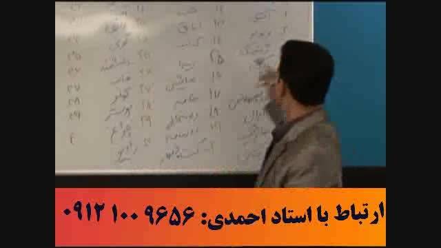 آلفای ذهنی مناسب برای تمام مراحل مطالعه 123