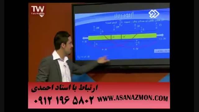 آموزش و موفقیت در کنکور با مهندس مسعودی ۱۴