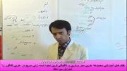 ویدئوی آموزش عربی فوق تکنیکی کنکور از استاد مصطفی آزاده