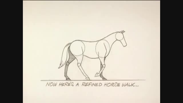 انیمیت راه رفتن اسب paper