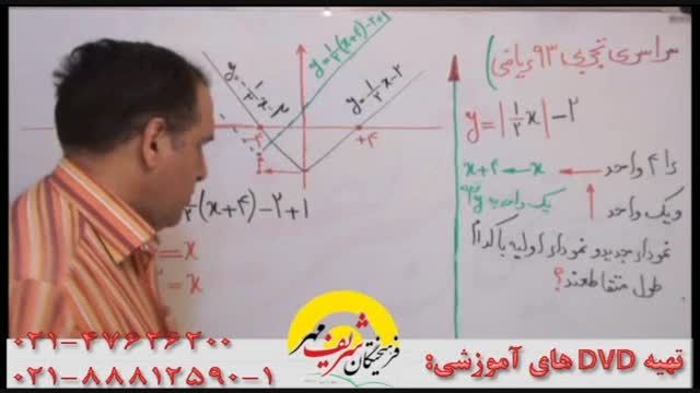 نکات کنکور با سلطان ریاضیات کشور-مهندس امیرحسین دربندی